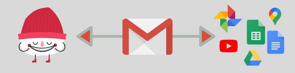 Google Pesquisa 2 1024x256 - Porque e Como criar uma conta Gratuita de EMAIL no GMAIL - Passo a Passo - 2020