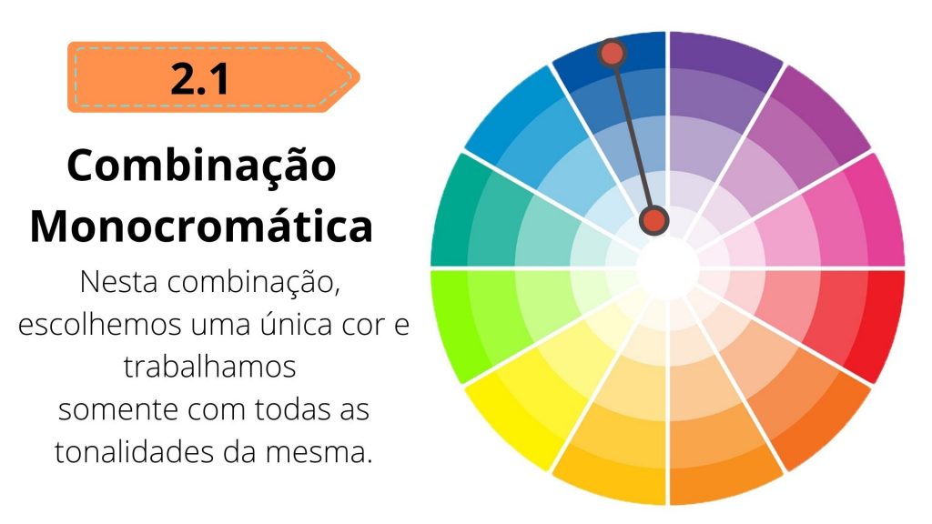 Psicologia das Cores: como combinar e utilizar nos seus projetos