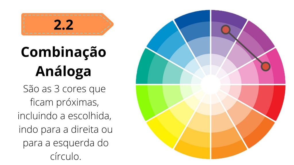 Psicologia das Cores: Como utilizar e dicas de Ferramentas online