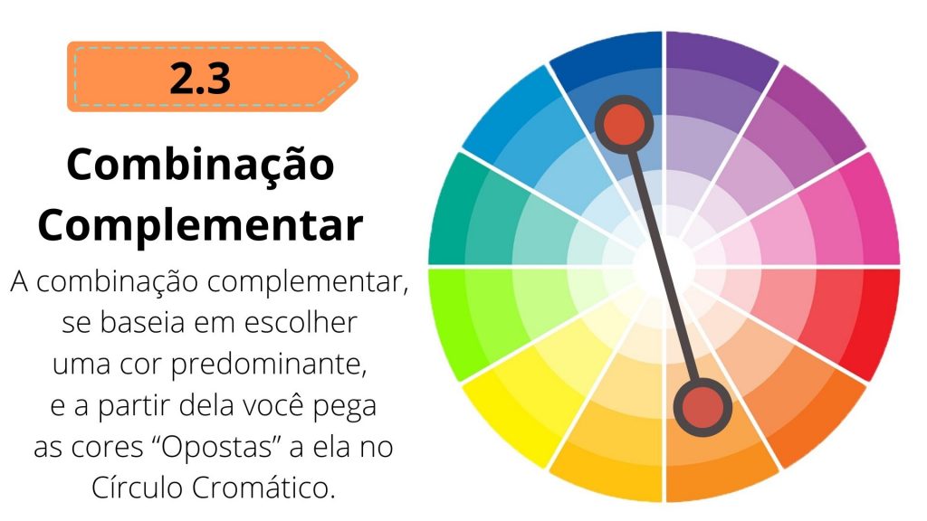 Psicologia das Cores: Como utilizar e dicas de Ferramentas online