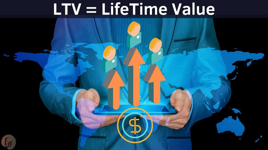 LTV LifeTime Value Marketing Digital 1024x576 - Marketing Digital: O que é, Quem pode usar, Principais Estratégias.