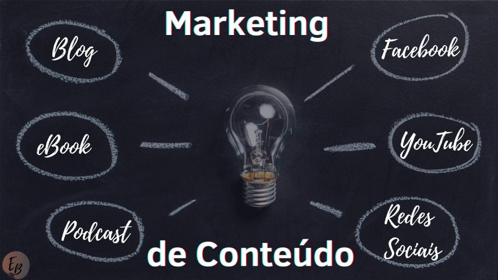Marketing Digital: O que é, Quem pode usar, Principais Estratégias. Marketing Digital de conteúdo 1024x576 - Marketing Digital: O que é, Quem pode usar, Principais Estratégias.