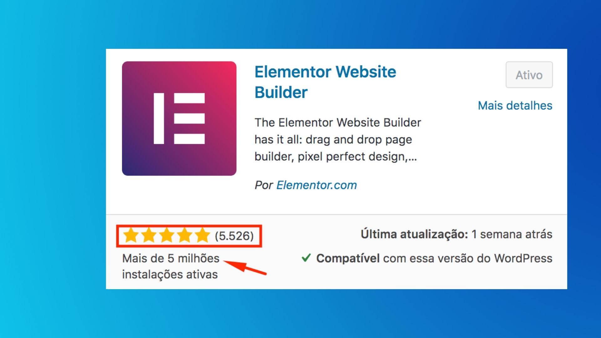 Elementor Blog 2 1 - Elementor: Avaliação do Construtor de Websites mais usado no momento