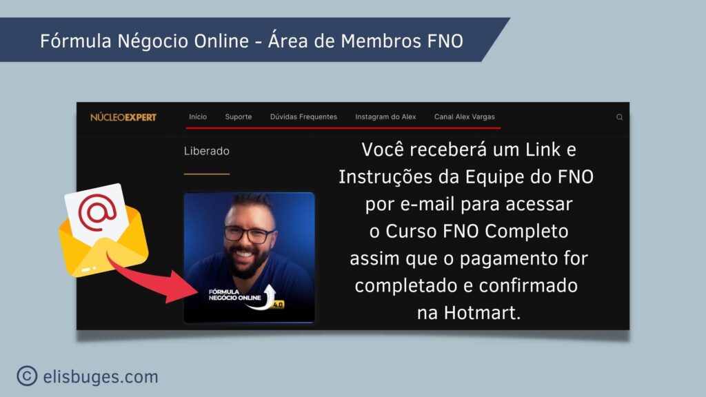 Fórmula Negócio Online - Área de Membros FNO