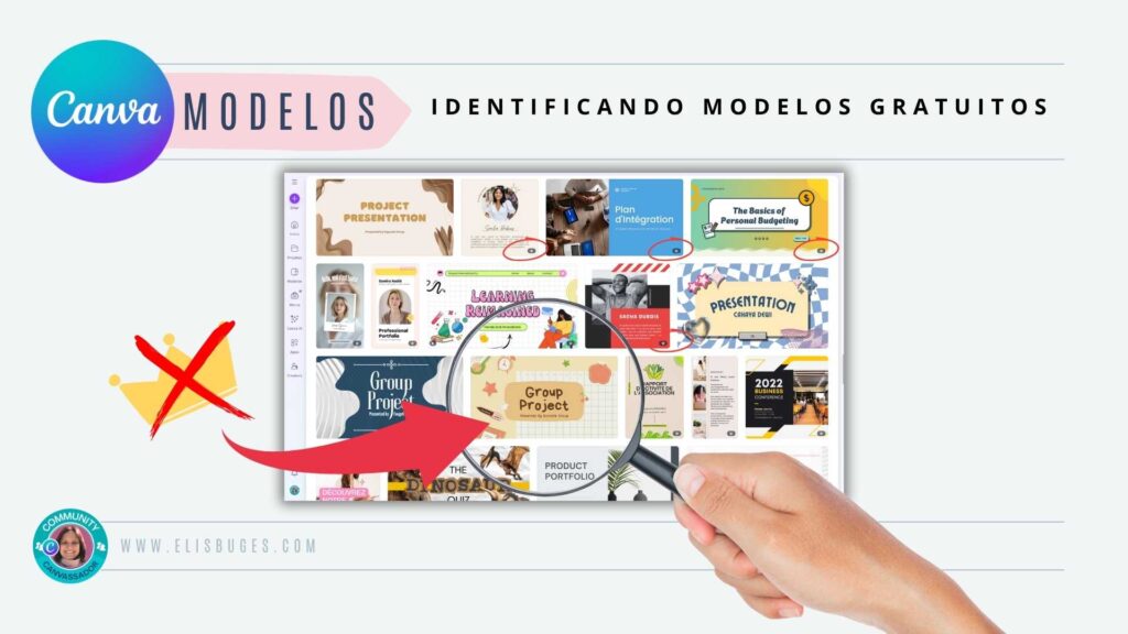 Como Identificar os Modelos Gratuitos do Canva